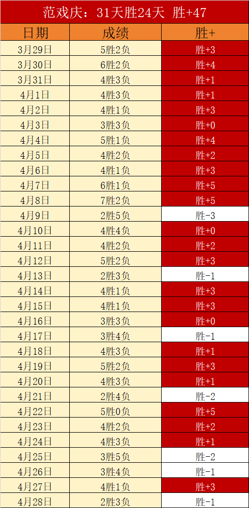 全国信用修,复平台建设,获市场监管,开云网站,网站设计,SEO优化,网络营销,网站开发,开云平台,网站流量,搜索引擎优化,数字营销,开云科技